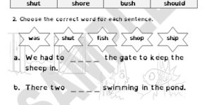 Generic -Digraph 'sh'