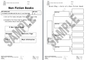Generic -Parts of a Non-Fiction Book – Read Think Learn