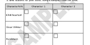 How Owl Changed His Hoot