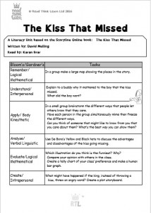 The Kiss That Missed – Read Think Learn