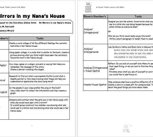 No Mirrors in My Nana’s House Read Think Learn